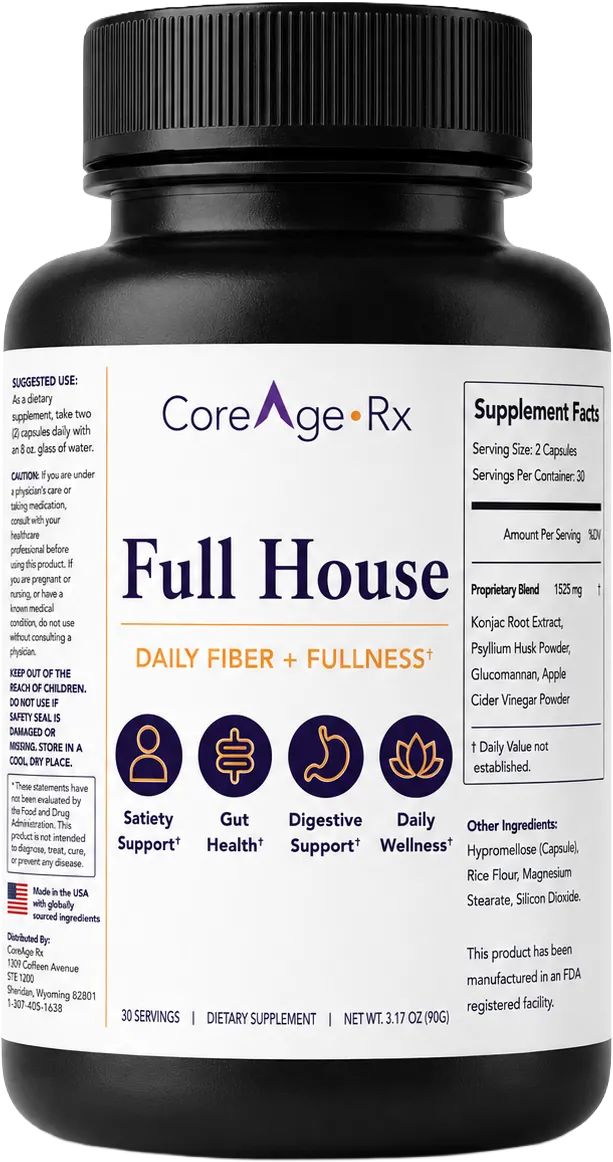 CoreAge Rx Full House fiber and fullness supplement with its ingredient panel