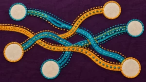 Saffron and turquoise embroidered paths connect blank linen circles across aubergine fabric.