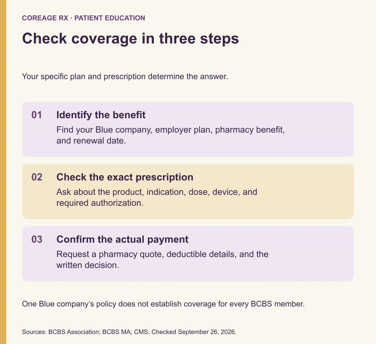 Check coverage in three steps. Identify the benefit: Find your Blue company, employer plan, pharmacy benefit, and renewal date. Check the exact prescription: Ask about the product, indication, dose, device, and required authorization. Confirm the actual payment: Request a pharmacy quote, deductible details, and the written decision.