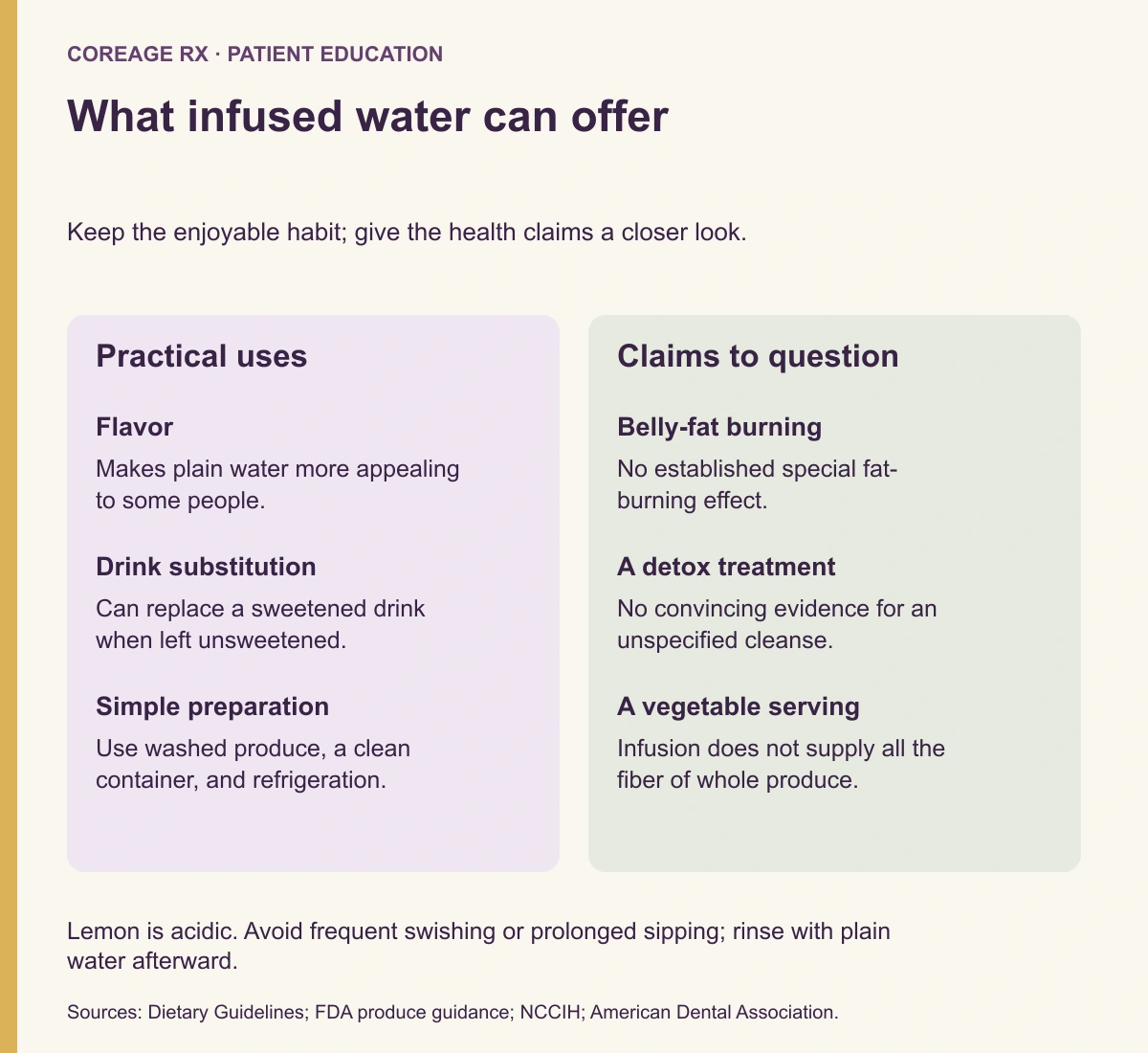Infused-water comparison showing practical flavor and substitution benefits beside unsupported fat-burning, detox, and whole-food-equivalence claims.