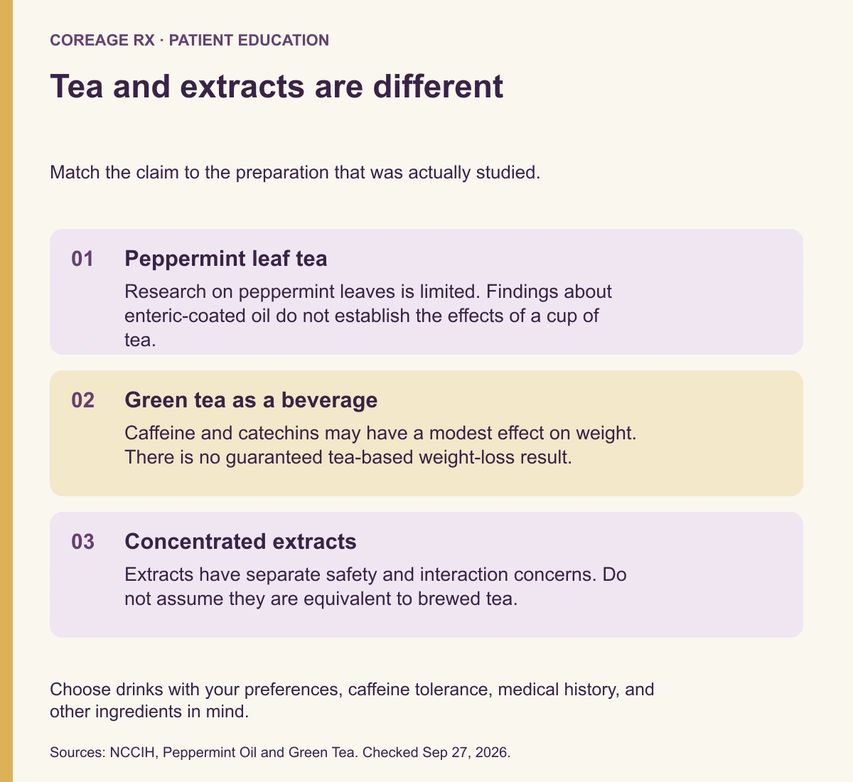 Comparison of limited peppermint-leaf research, modest green-tea weight effects, and separate safety concerns with concentrated extracts.
