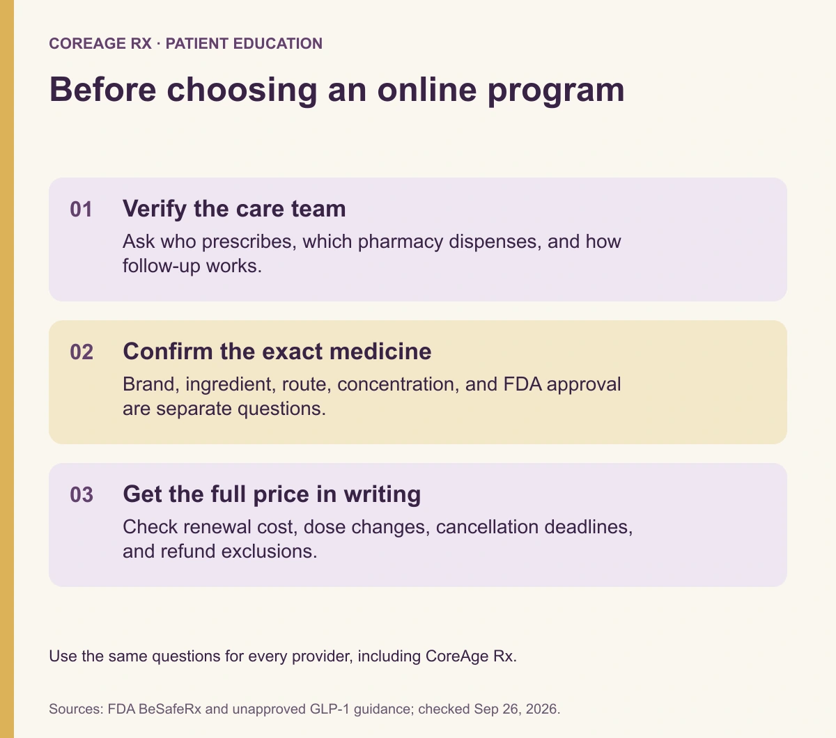 Three checks before choosing an online program: care team, exact medicine, and total cost.