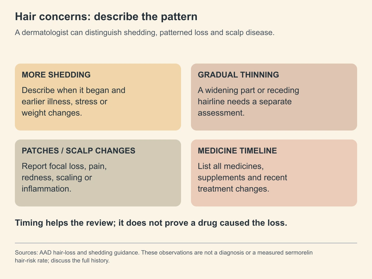 Hair concerns: describe the pattern. A dermatologist can distinguish shedding, patterned loss and scalp disease.