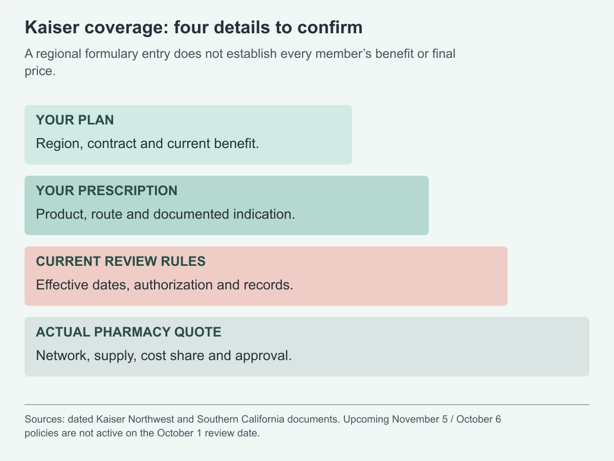 Kaiser coverage: four details to confirm. A regional formulary entry does not establish every member’s benefit or final price.