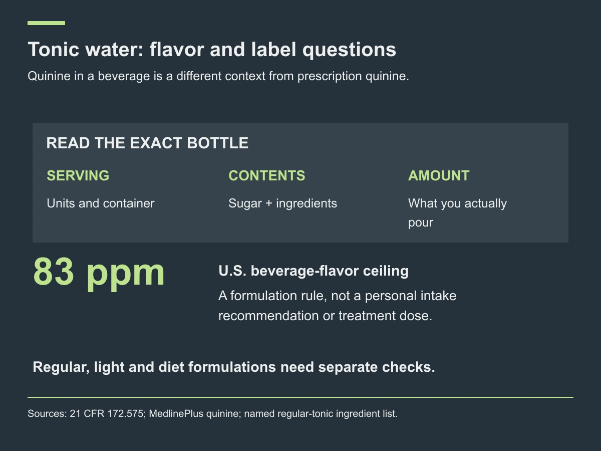 Read the bottle serving, ingredients and amount consumed. The 83 ppm limit is the U.S. quinine beverage-formulation ceiling, not a personal dose.