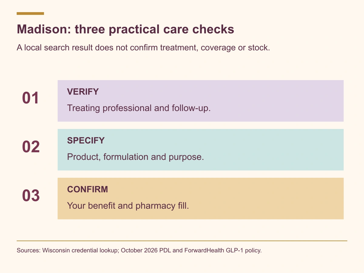 Verify the treating professional, specify the product and purpose, and confirm your benefit and pharmacy fill.