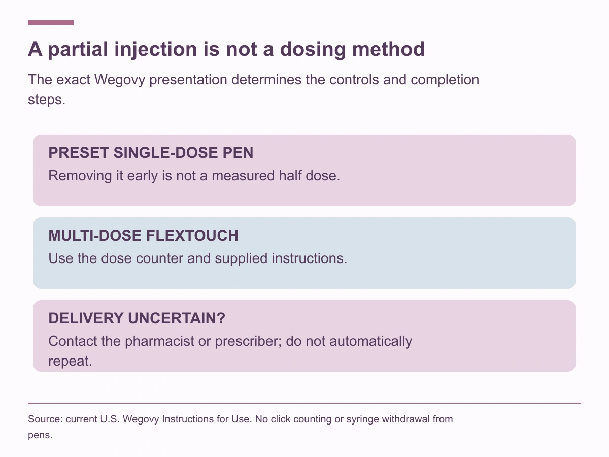 Do not treat early removal of a preset pen as a measured half dose. Use the supplied FlexTouch dose-counter instructions. Seek advice for uncertain delivery without automatically repeating a dose.