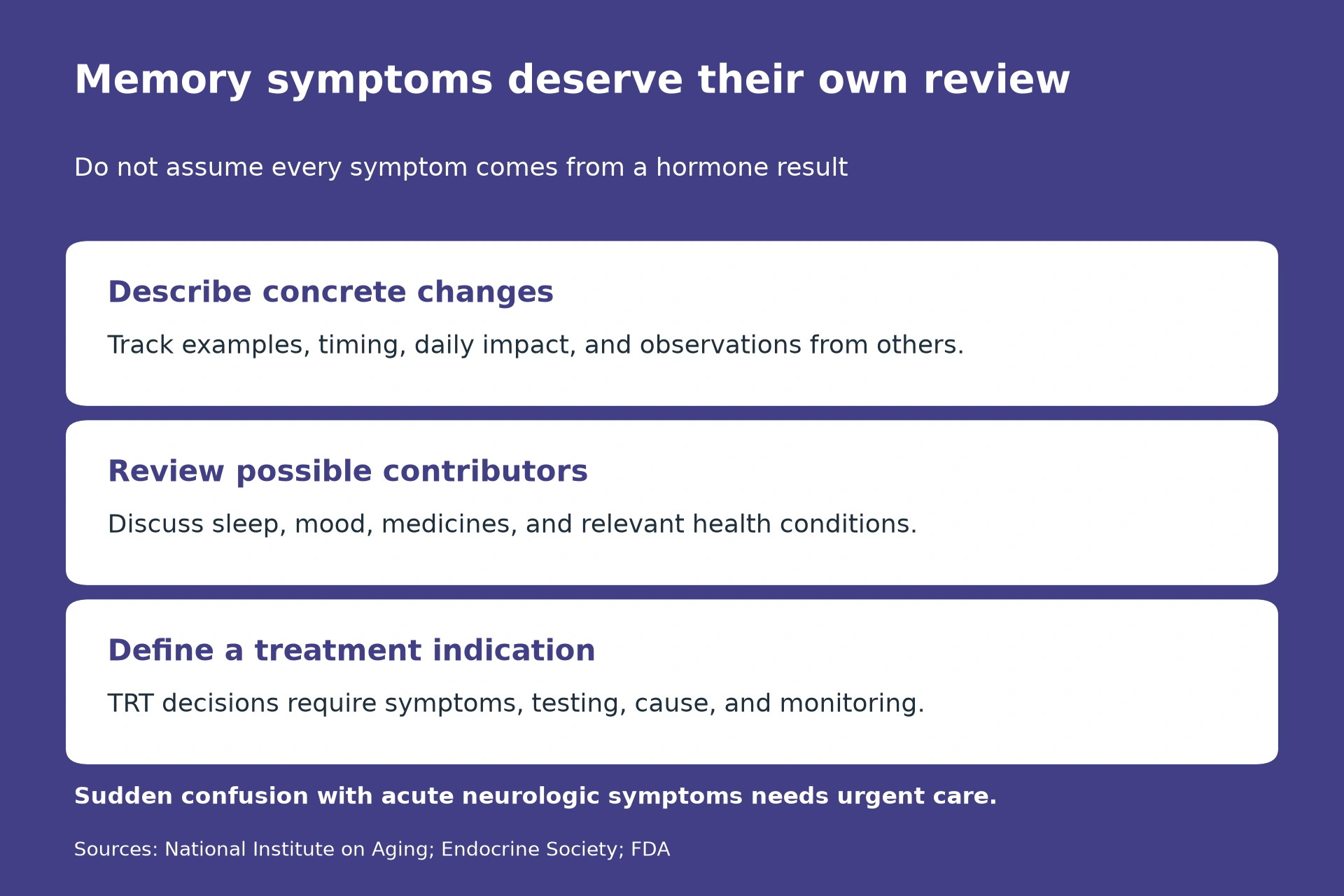 Describe concrete changes: Track examples, timing, daily impact, and observations from others. Review possible contributors: Discuss sleep, mood, medicines, and relevant health conditions. Define a treatment indication: TRT decisions require symptoms, testing, cause, and monitoring.. Sudden confusion with acute neurologic symptoms needs urgent care.